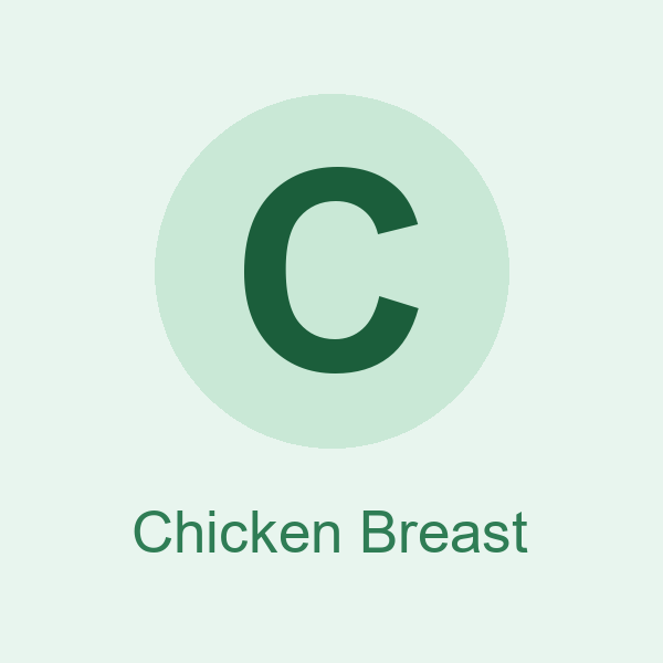 Chicken Breast Fillets 1kg