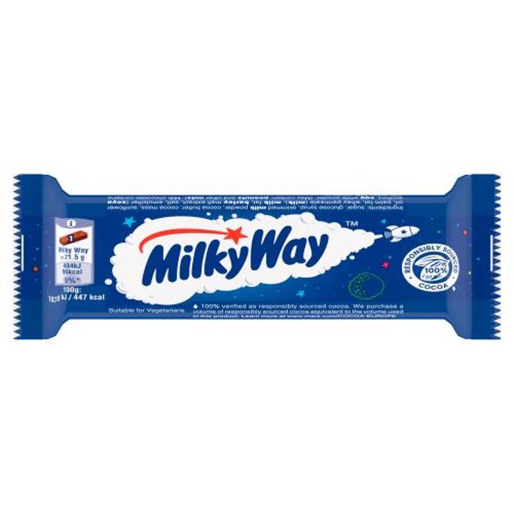 Milky Way