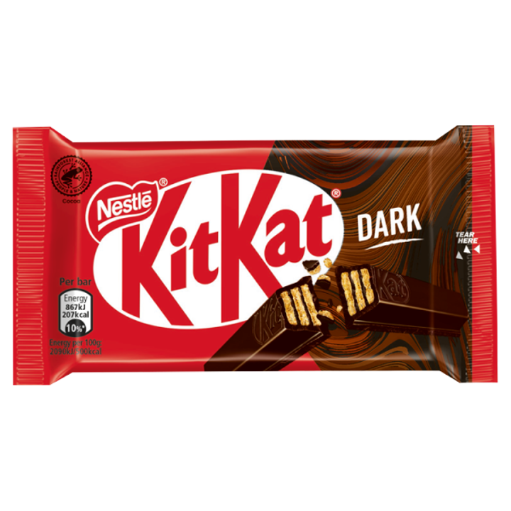 KitKat 4 Finger Dark